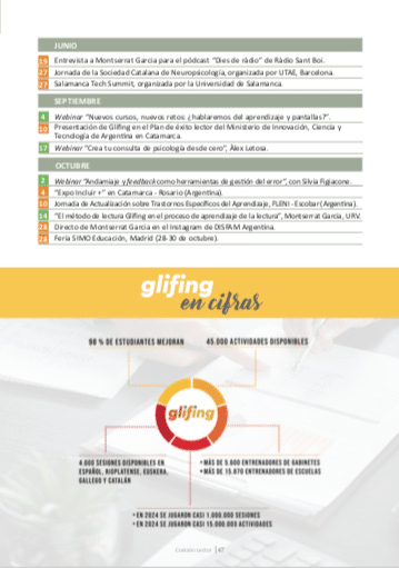 GLIFING EN CIFRAS 2025